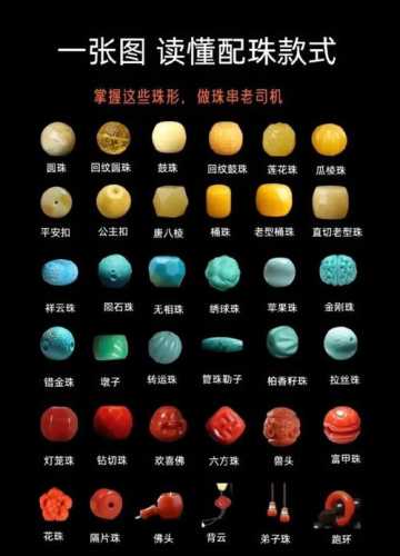 老藏家谈珠串收藏,玩珠串重在心境而非攀比 老藏家谈珠串收藏,玩珠串重在心境而非攀比