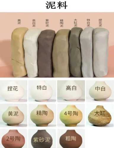 泥石的质地分类，新手挑选泥石该怎么选