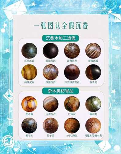 杂项收藏入门思路,杂项藏品真伪辨别基础方法 杂项收藏入门思路,杂项藏品真伪辨别基础方法