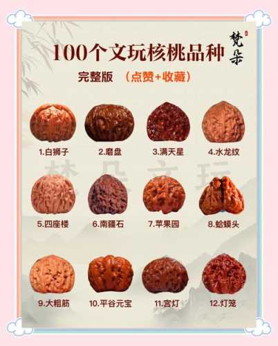 文玩核桃集市选购,新手分辨夹板核桃与天然核桃 文玩核桃集市选购,新手分辨夹板核桃与天然核桃