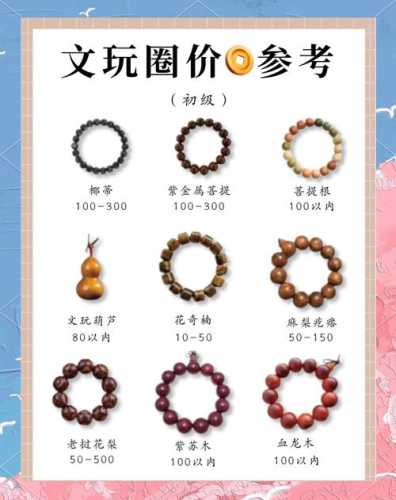 挑选文玩饰品，别只看外观忽略材质好坏