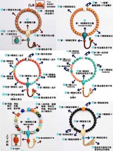 文玩饰品搭配思路，在家摆放佩戴的实用建议