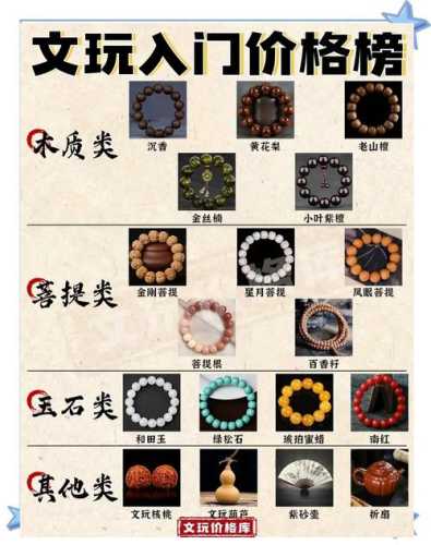 新手买文玩饰品,优先选择材质稳定的品类 新手买文玩饰品,优先选择材质稳定的品类