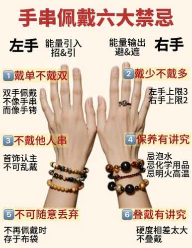 文玩饰品盘玩要点，部分饰品不宜上手长期盘玩