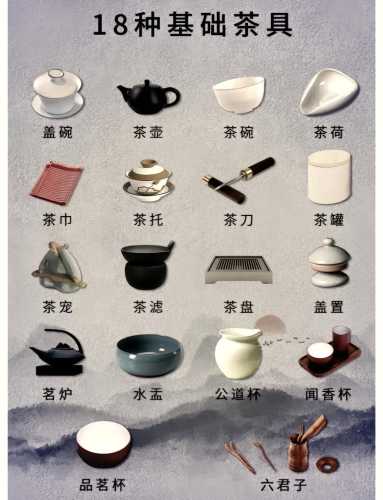 茶文化入门,从器物入手感受传统茶文化魅力 茶文化入门,从器物入手感受传统茶文化魅力