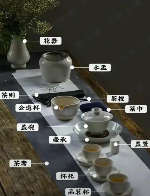 茶文化器物养护,老茶器日常使用保养技巧 茶文化器物养护,老茶器日常使用保养技巧