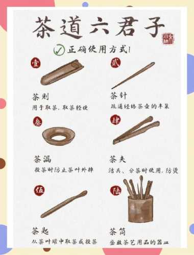 传统茶文化的小知识,民间茶器的实用鉴赏方法 传统茶文化的小知识,民间茶器的实用鉴赏方法