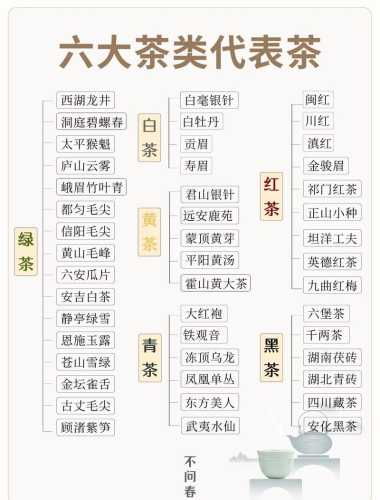 茶叶品鉴入门,新手学会分辨茶叶品质好坏 茶叶品鉴入门,新手学会分辨茶叶品质好坏