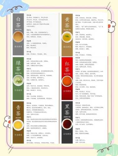 茶叶品鉴看干茶、汤色、叶底,三步看懂茶叶 茶叶品鉴看干茶、汤色、叶底,三步看懂茶叶