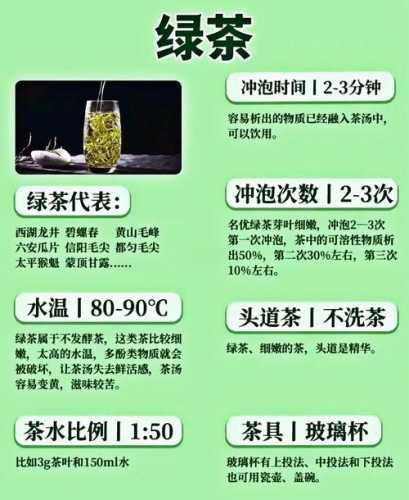 茶叶品鉴基础常识,喝茶品茶不要一味追求浓烈 茶叶品鉴基础常识,喝茶品茶不要一味追求浓烈