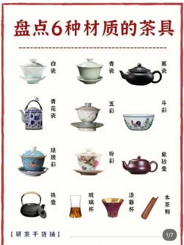 茶艺器物选购,集市淘老茶艺小件藏品要点 茶艺器物选购,集市淘老茶艺小件藏品要点