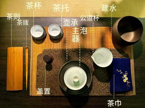 打造茶道美学空间,茶席器物搭配的底层逻辑 打造茶道美学空间,茶席器物搭配的底层逻辑