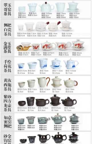 茶器雅藏集市淘货,新手分辨老茶器和现代仿品 茶器雅藏集市淘货,新手分辨老茶器和现代仿品
