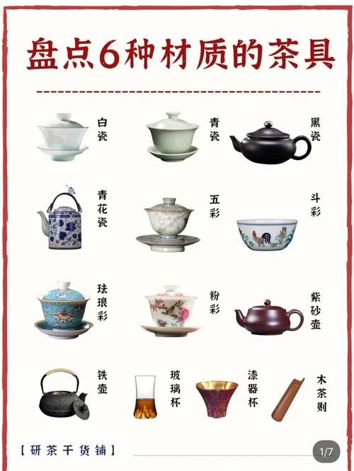 茶器雅藏入门,不同材质茶器的鉴赏要点 茶器雅藏入门,不同材质茶器的鉴赏要点