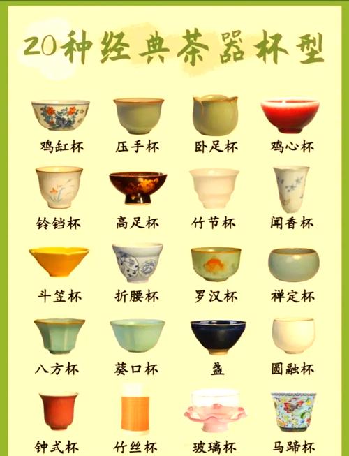 茶器雅藏入门,不同材质茶器的鉴赏要点 茶器雅藏入门,不同材质茶器的鉴赏要点