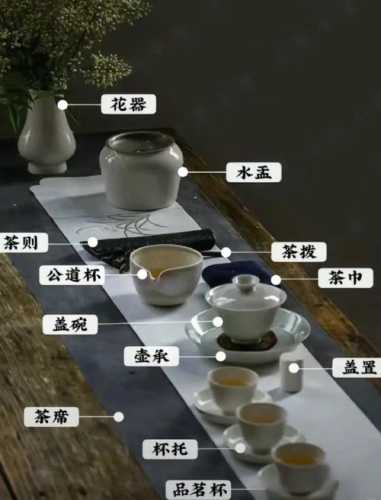 老茶器做旧套路，集市仿老茶器识别方法