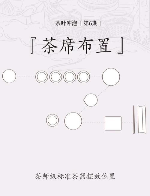 茶器雅藏摆放,茶器陈列保护与展示技巧 茶器雅藏摆放,茶器陈列保护与展示技巧