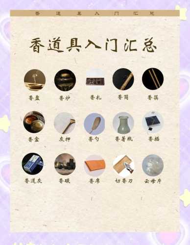香事雅器使用注意,焚香使用保护老香器 香事雅器使用注意,焚香使用保护老香器