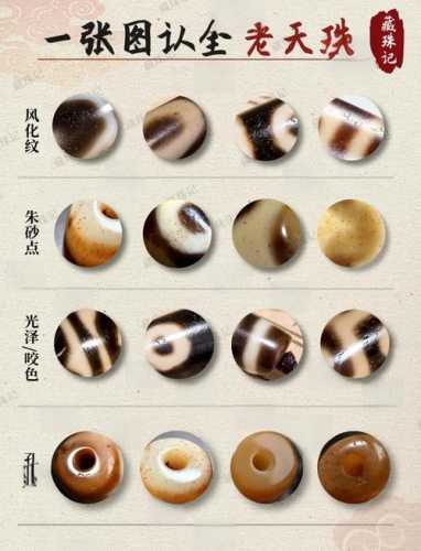 天珠表面风化纹鉴别,人工做风化纹识别方法 天珠表面风化纹鉴别,人工做风化纹识别方法