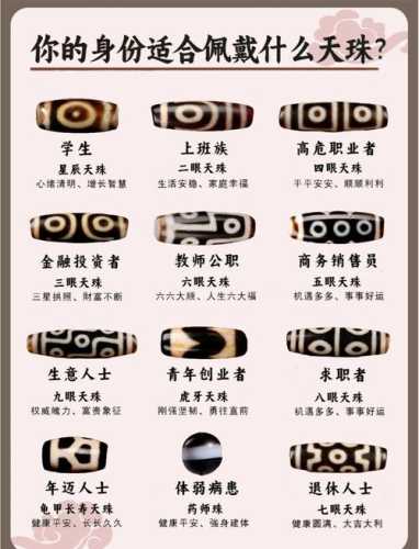 天珠养护要点,佩戴存放天珠的注意事项 天珠养护要点,佩戴存放天珠的注意事项