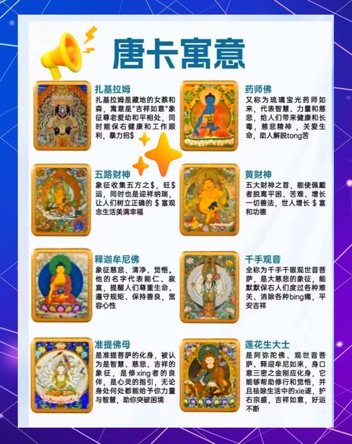 集市选购唐卡避坑，化学做旧唐卡识别套路
