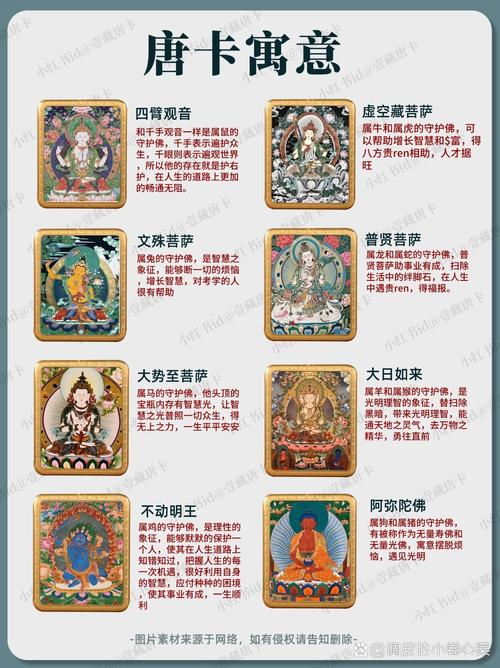 藏家谈唐卡收藏,读懂唐卡背后的文化内涵 藏家谈唐卡收藏,读懂唐卡背后的文化内涵