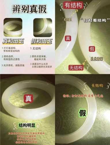 古玉残件鉴定,残损古玉真假判断小技巧 古玉残件鉴定,残损古玉真假判断小技巧