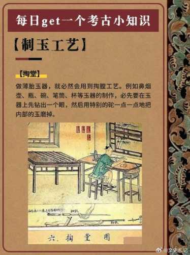 古玉鉴定学习思路,新手循序渐进学习古玉知识 古玉鉴定学习思路,新手循序渐进学习古玉知识