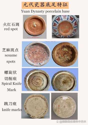 瓷器鉴定入门,看底足是瓷器鉴定关键一步 瓷器鉴定入门,看底足是瓷器鉴定关键一步