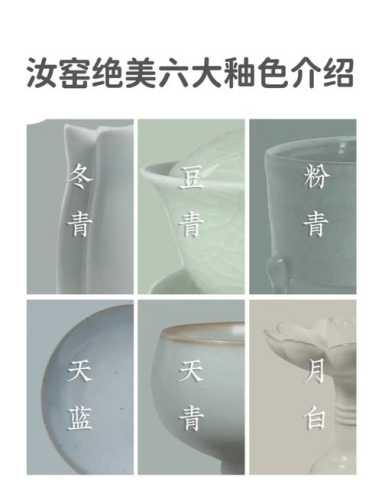 瓷器古玩微鉴，从图片釉面纹饰初步辅助判断